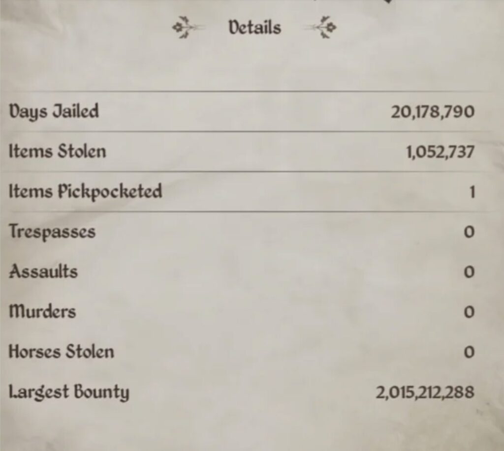 Une peine de prison record dans Oblivion Remastered Une peine de prison record dans Oblivion Remastered