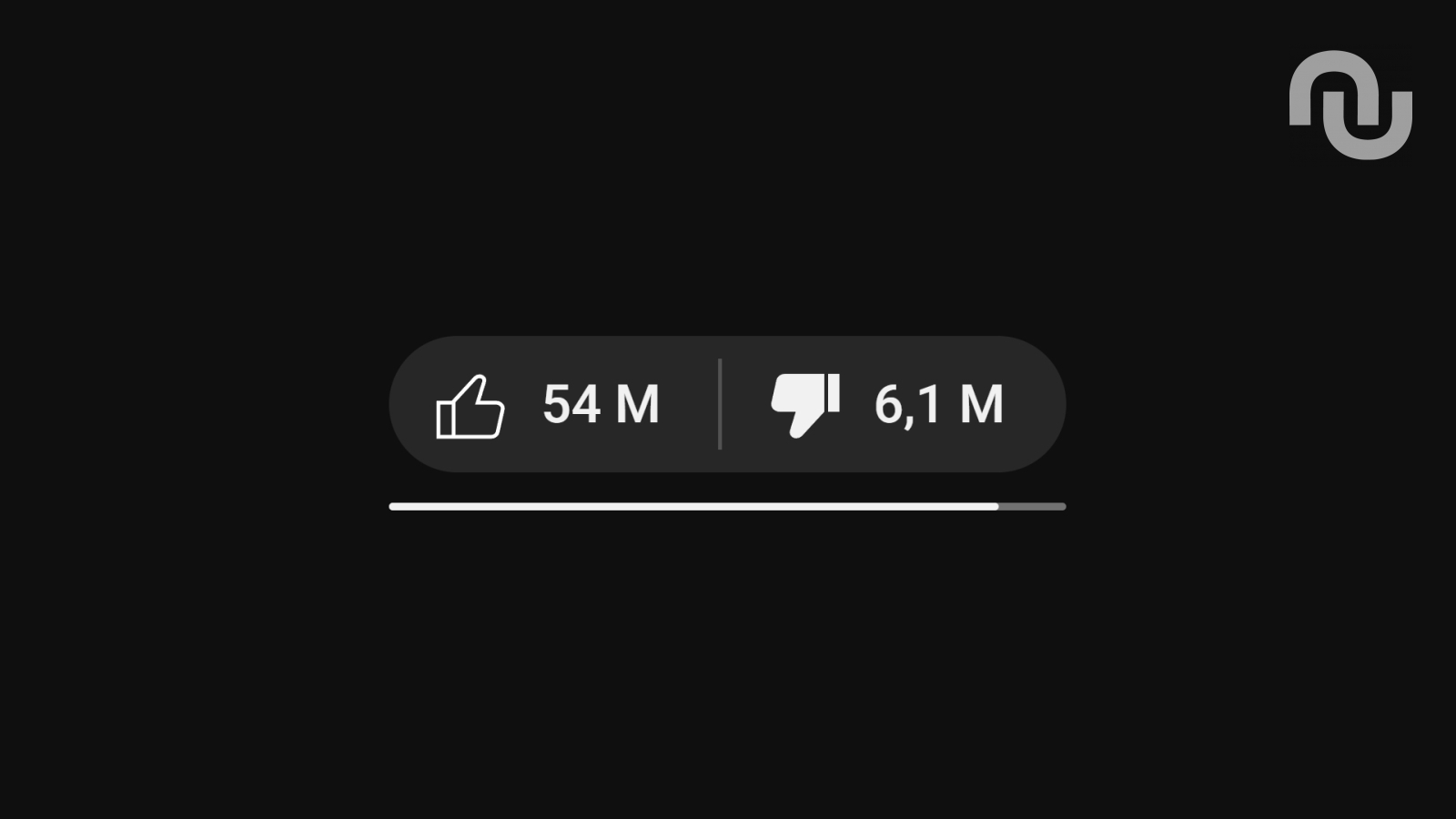 Comment afficher le compteur de dislikes (je n’aime pas) sur YouTube ?