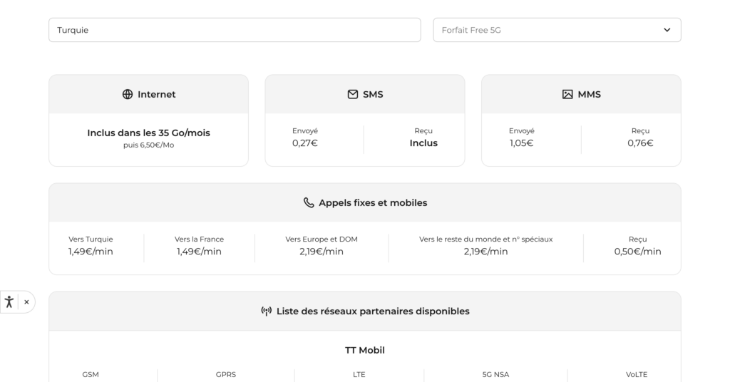 Pour chaque pays, on peut voir les partenaires de Free ainsi que les tarifs à l'étranger // Source : Numerama