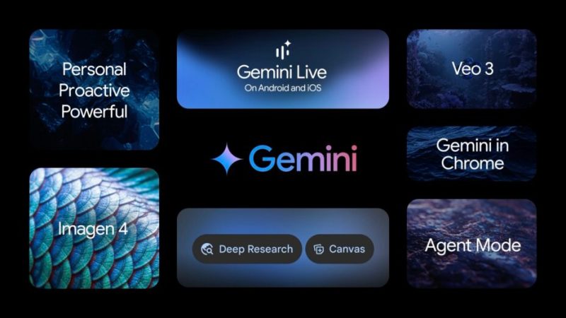 Vous trouviez ChatGPT Pro trop cher ? Le nouveau forfait Google Gemini est encore plus onéreux