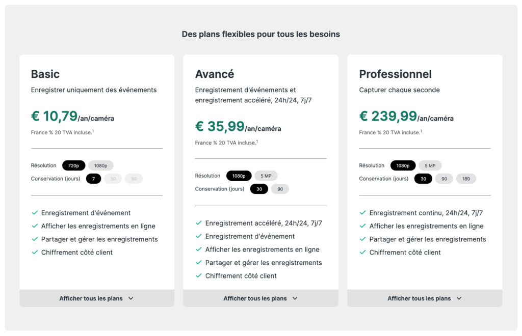 Les tarifs pour Tarifs C2 Backup for Surveillance débutent à partir de 10,79 €/an/caméra // Source : Synology Les tarifs pour Tarifs C2 Backup for Surveillance débutent à partir de 10,79 €/an/caméra // Source : Synology
