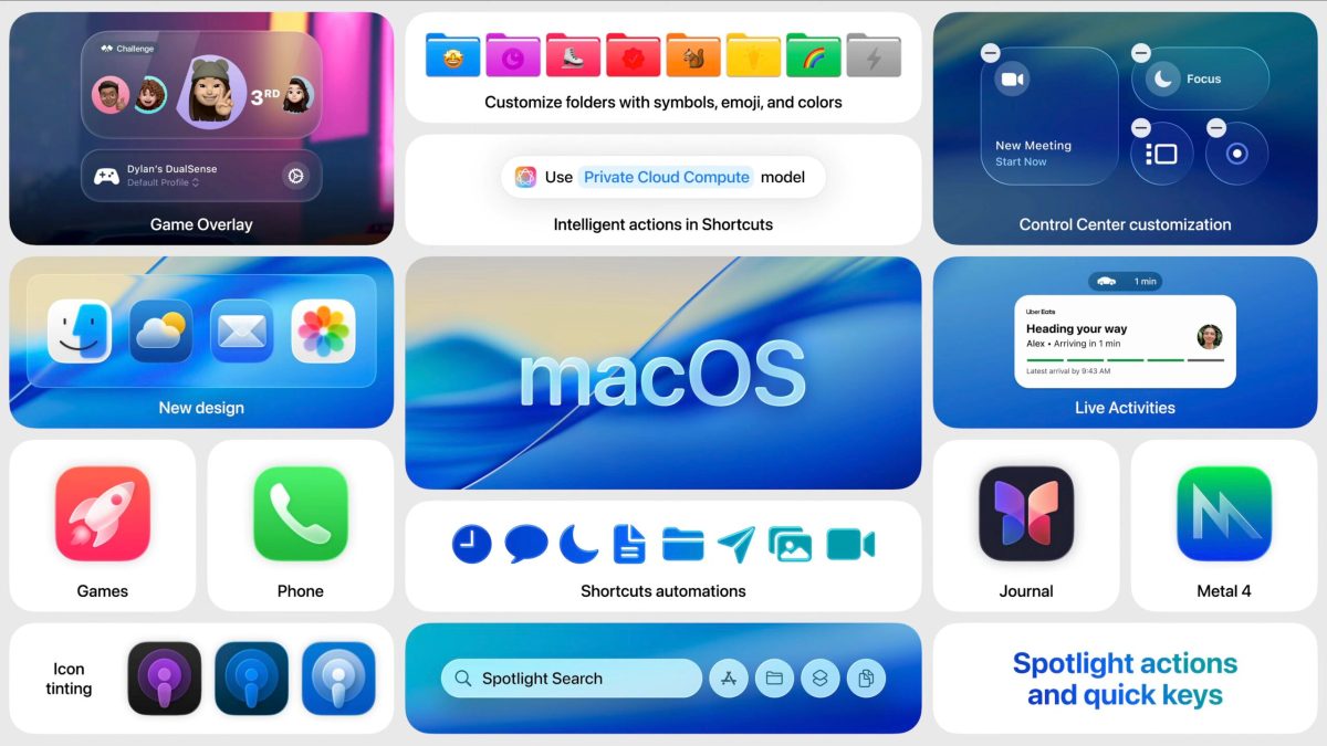 Toutes les nouveautés de macOS Tahoe