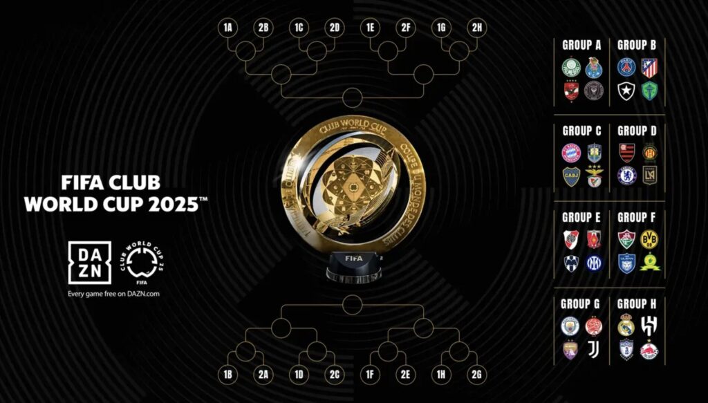 Coupe du monde des clubs 2025 // Source : FIFA Coupe du monde des clubs 2025 // Source : FIFA