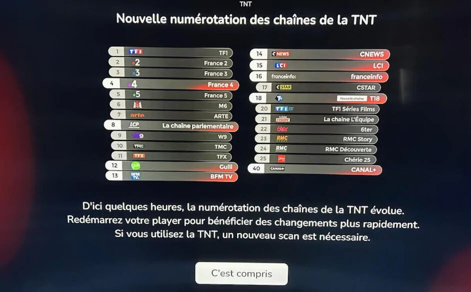 Image envoyée par Free à ses abonnés.