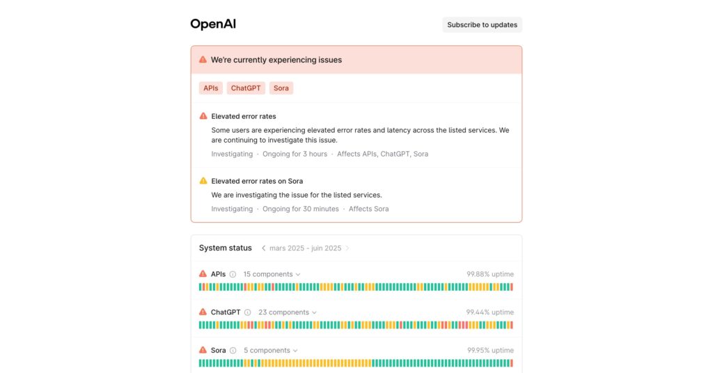 La page de statut d'OpenAI reconnaît des problèmes avec ChatGPT et Sora // Source : Capture Numerama