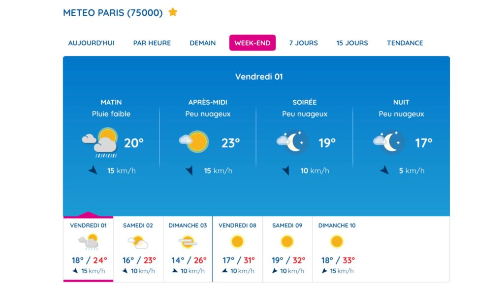 Météo à Paris du 1 au 3 août 2025 // Source : Capture d'écran du site Météo France Météo à Paris du 1 au 3 août 2025 // Source : Capture d'écran du site Météo France