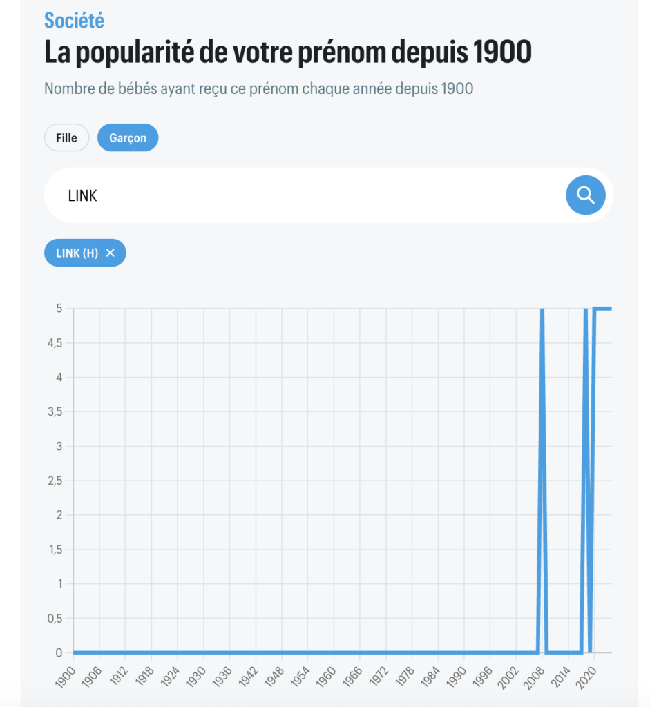 Source : Capture d'écran