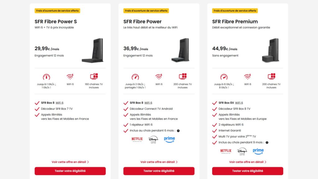 Les différentes box de SFR // Source : SFR