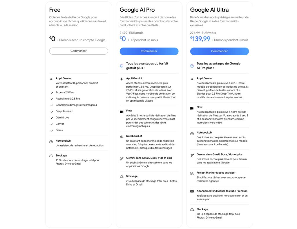 Les formules de Google AI // Source : Capture Numerama