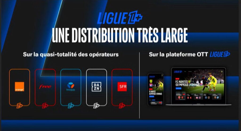 La distribution de L1+ au lancement.