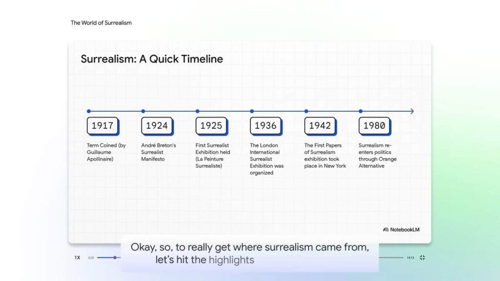 NotebookLM peut générer des vidéos, en affichant par exemple une frise chronologique // Source : Google