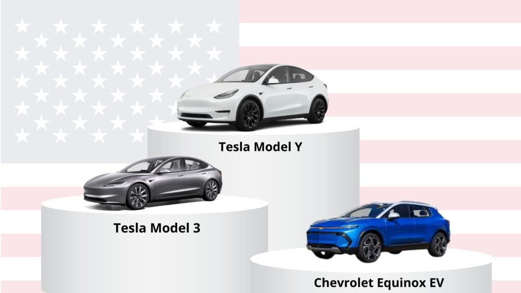 Podium des voitures électriques en USA (1er semestre 2025) // Source : Raphaelle Baut 