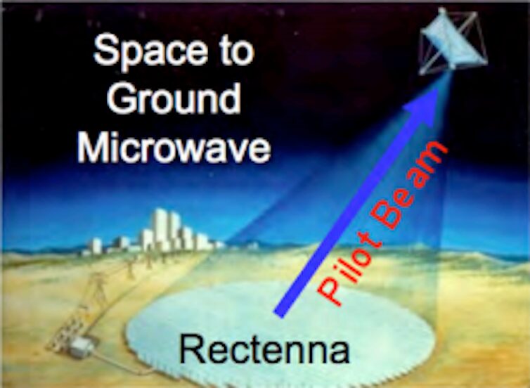 rectenna nasa
