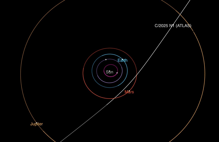 Source : NASA/JPL-Caltech