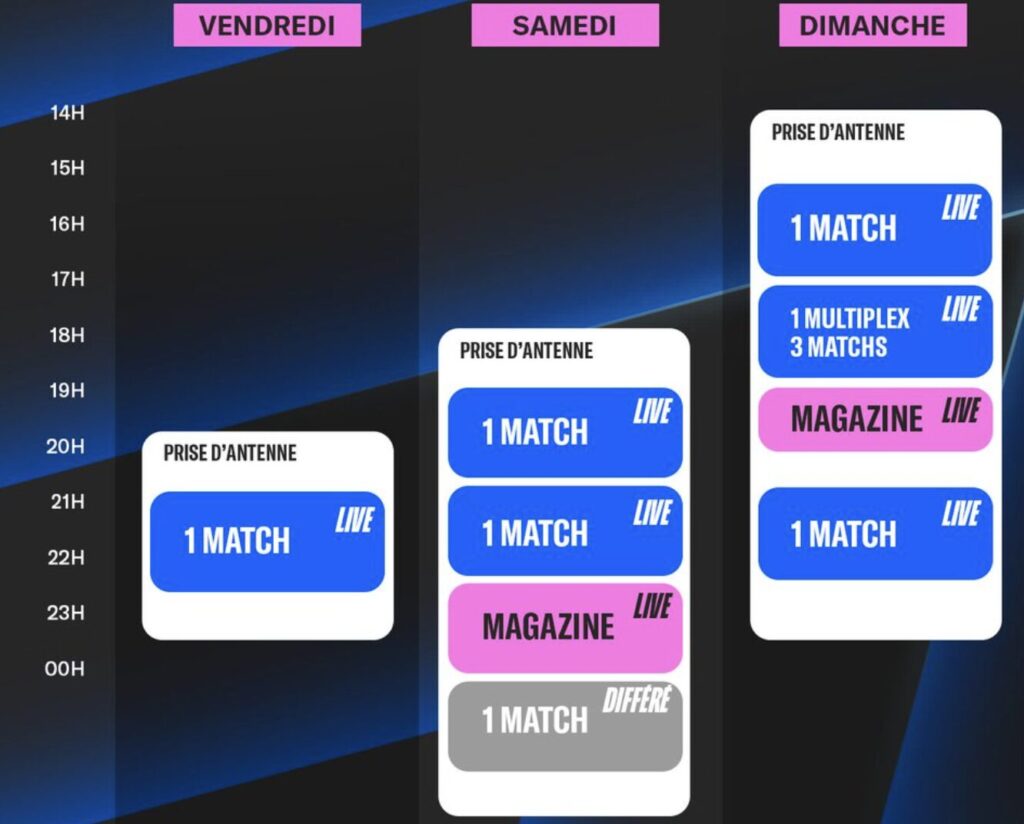 Le programme de L1+ chaque week-end.