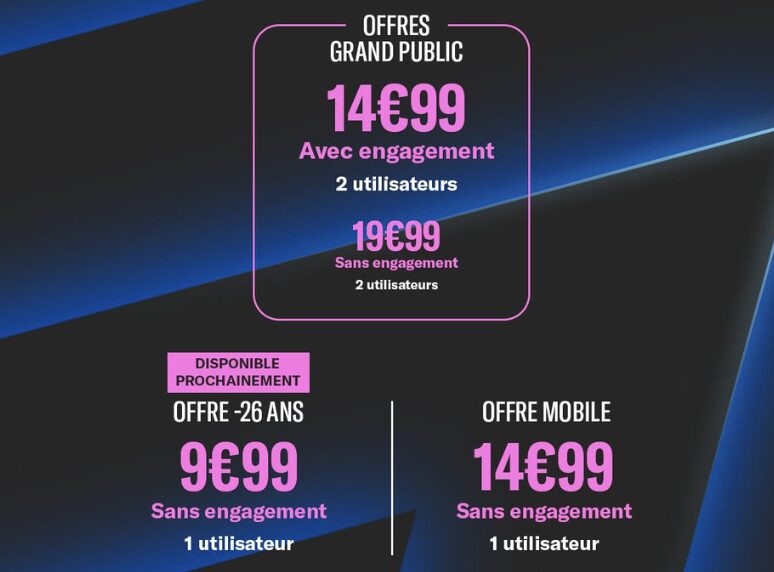 Les prix de Ligue 1+.