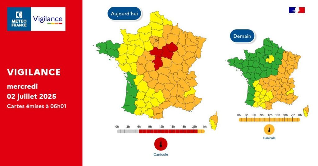 situation 2 juillet