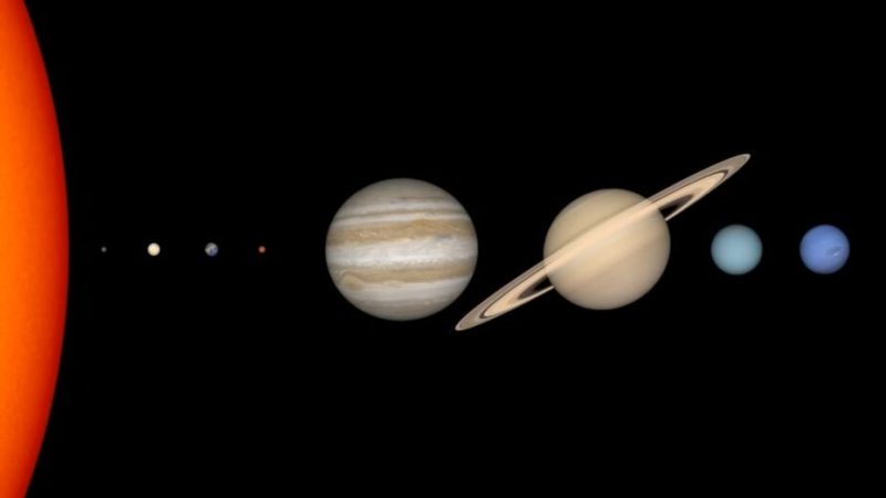 Tout savoir sur le système solaire et les planètes qui le composent