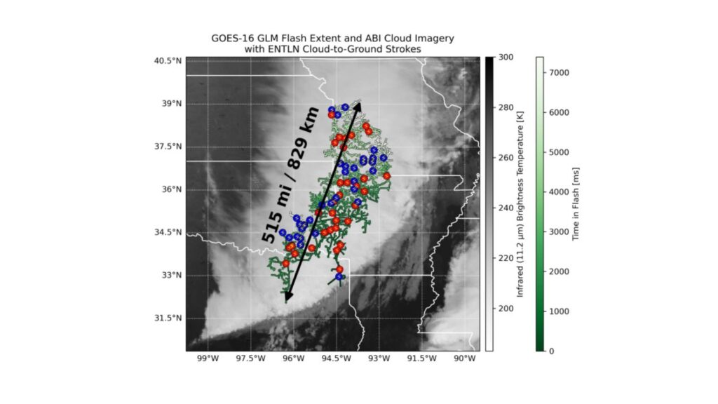 Graphique utilisant les données satelittes pour illustrer la portée d'un méga-éclairs d'une tempête dans les Grandes Plaines en 2017 // Source : OMM Graphique utilisant les données satelittes pour illustrer la portée d'un méga-éclairs d'une tempête dans les Grandes Plaines en 2017 // Source : OMM