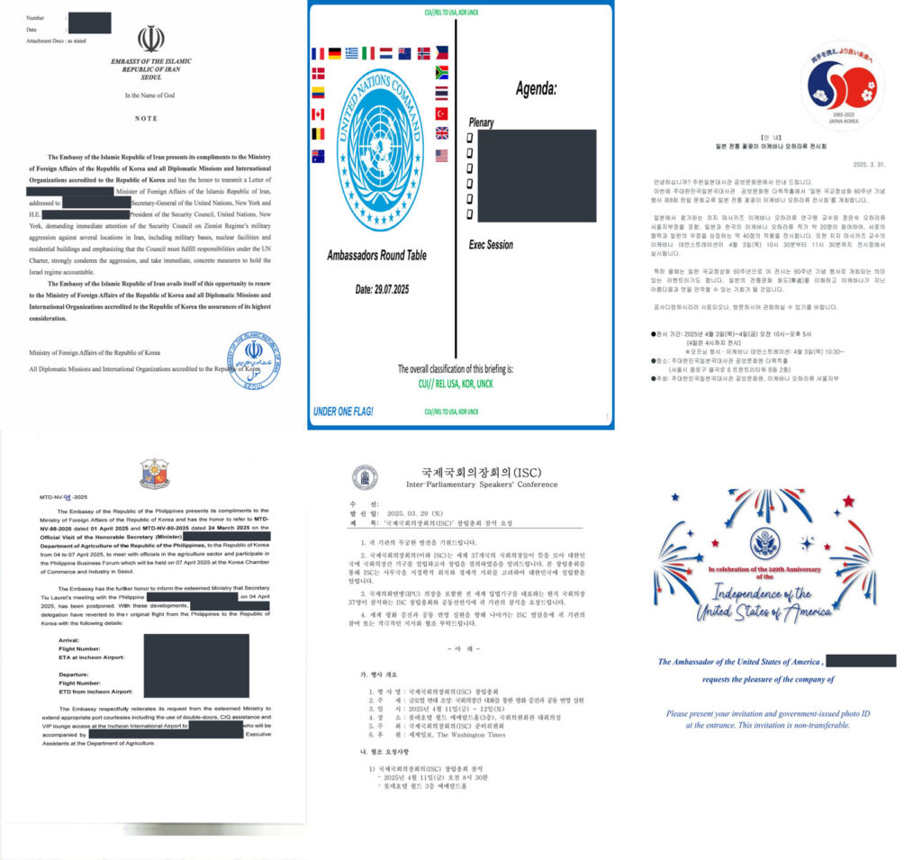 Mails issus de la campagne de cyberespionnage menée par Kimsuky // Source : Tellix Mails issus de la campagne de cyberespionnage menée par Kimsuky // Source : Tellix