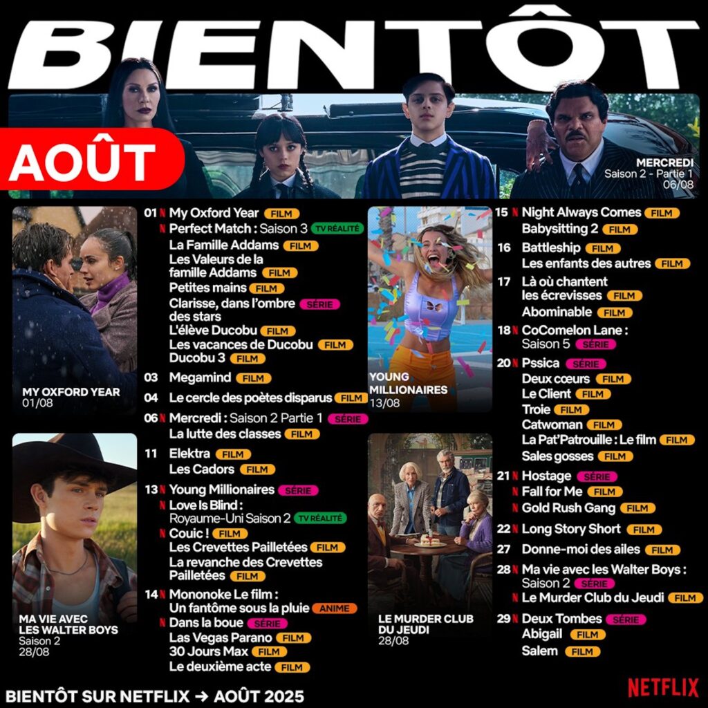 Netflix en août 2025 // Source : Netflix