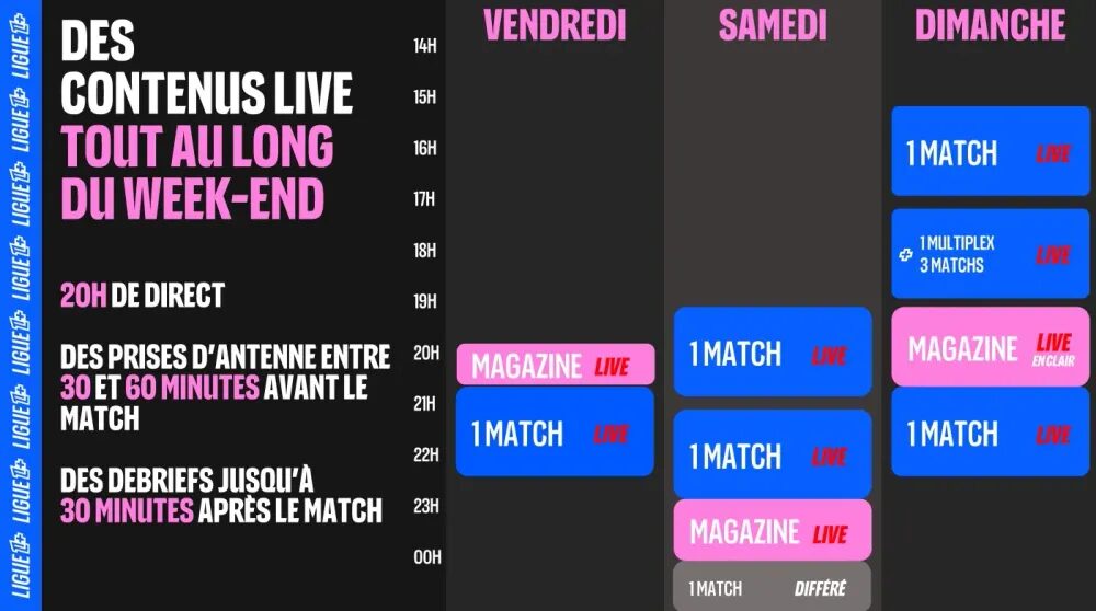 Le programme Ligue 1+ Le programme Ligue 1+