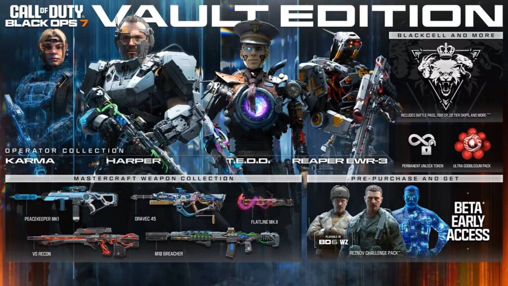Les opérateurs disponibles dans le pack Vault de BO7 Les opérateurs disponibles dans le pack Vault de BO7