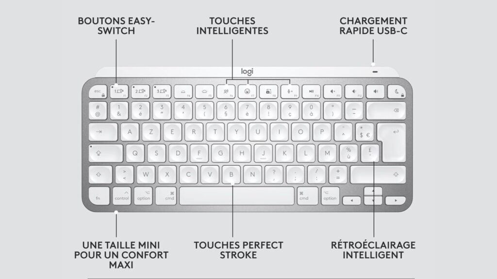 Logitech MX Keys Mini for Mac touches // Source : Logitech
