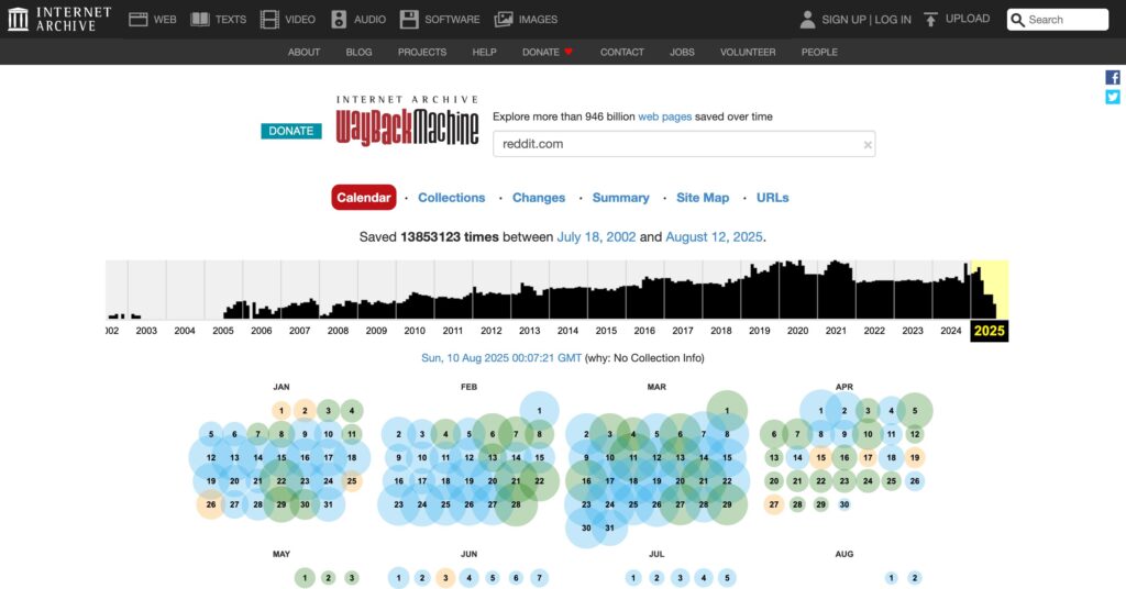 Reddit est indexé par l'Internet Archive depuis très longtemps // Source : Capture Numerama