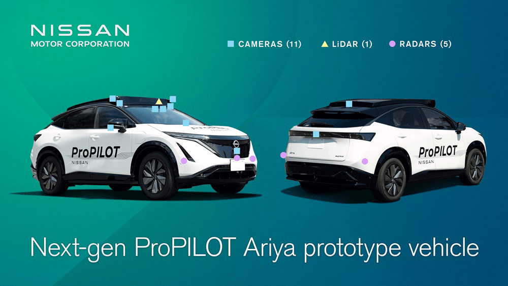 Les équipements du Nissan Ariya pour la conduite autonome // Source : Nissan Les équipements du Nissan Ariya pour la conduite autonome // Source : Nissan