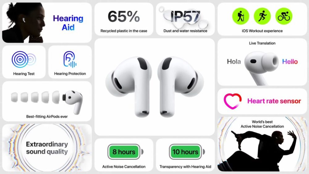 AirPods Pro 3 // Source : Capture d'écran Numerama