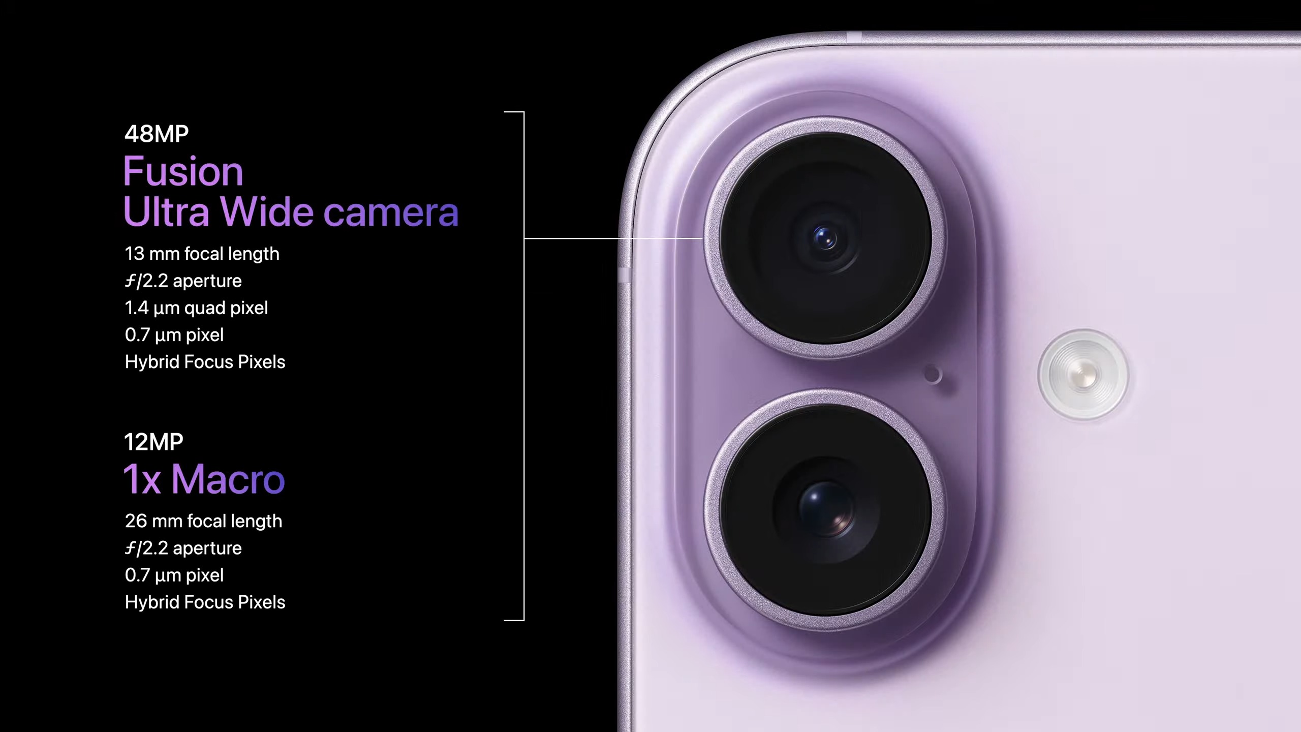 Les capteurs de l'iPhone 17