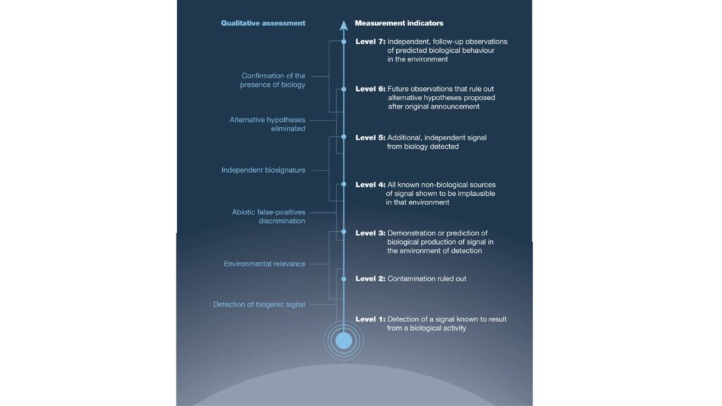 e2-cold-scale-graphic-1 e2-cold-scale-graphic-1