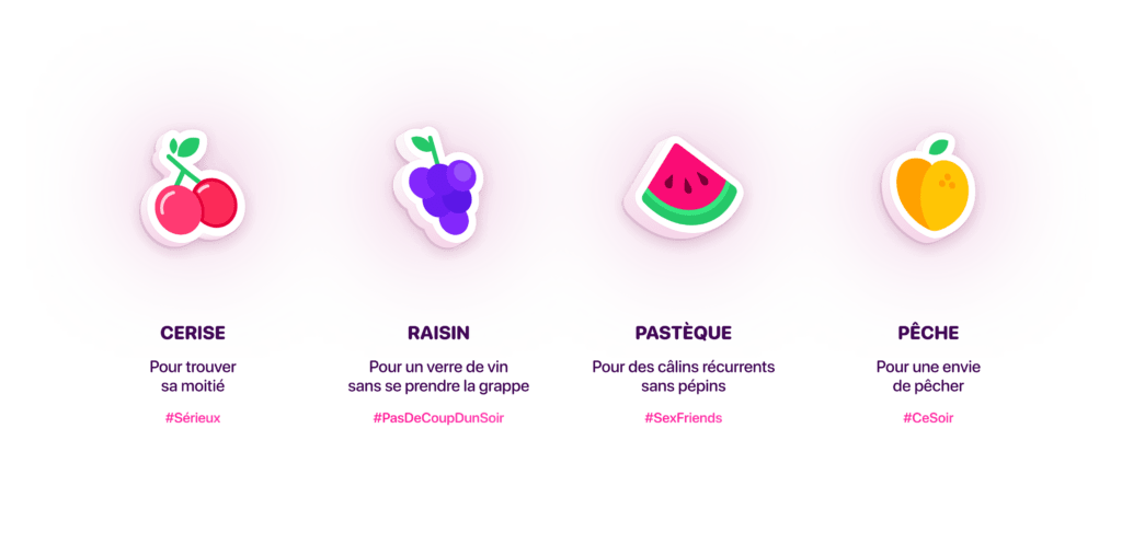 fruitz fruitz