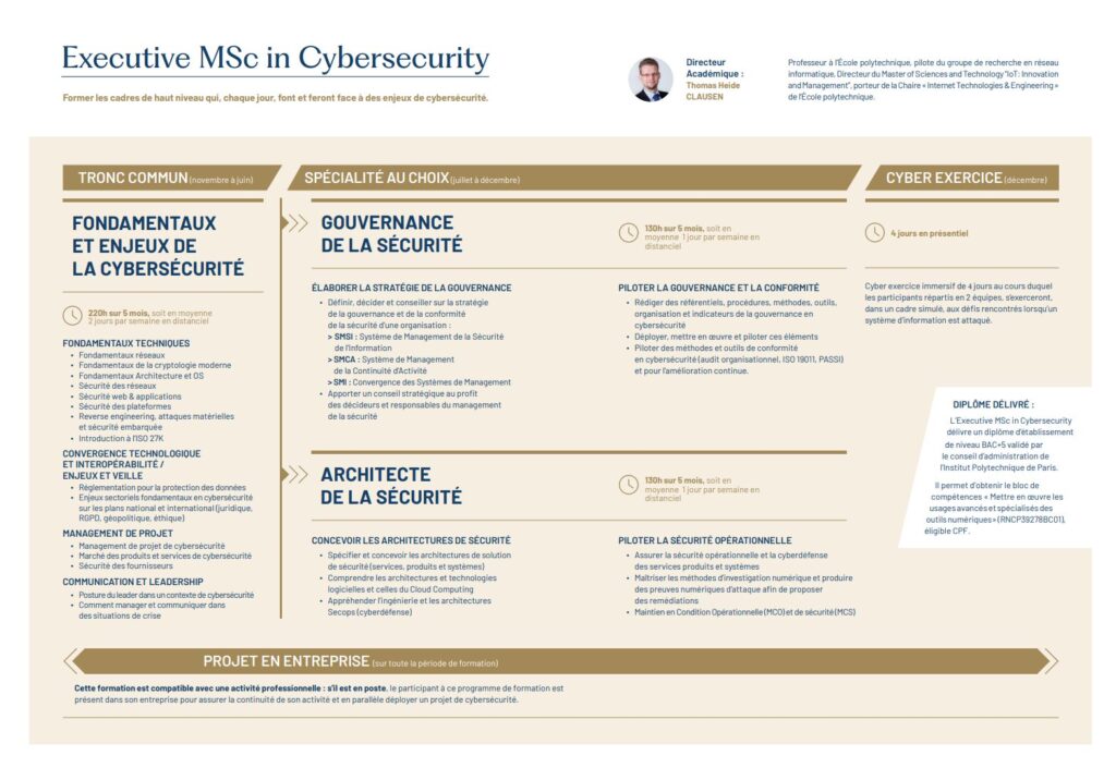 Le programme du Executive MSc in Cybersecurity // Source : École Polytechnique Executive Education Le programme du Executive MSc in Cybersecurity // Source : École Polytechnique Executive Education