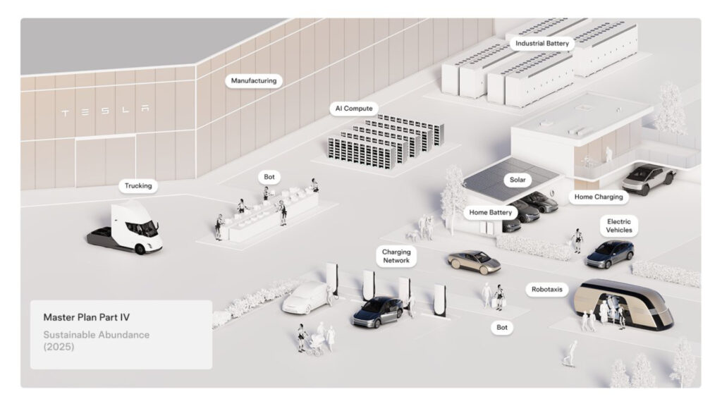 Master Plan 4 de Tesla  // Source : Tesla
