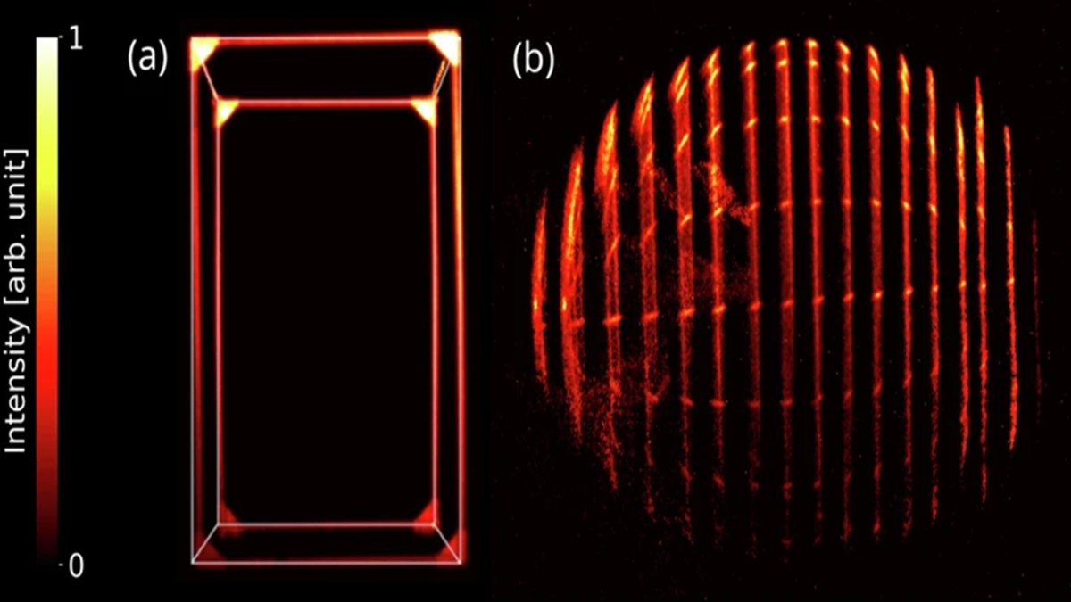 Un cube passé à 99,9% de la vitesse de la lumière