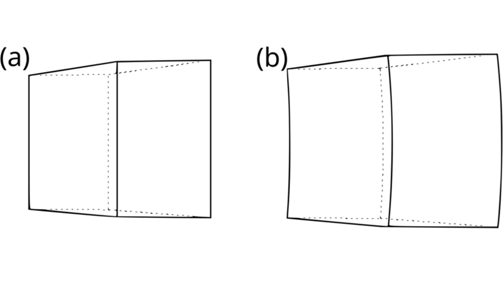 Le cube légèrement déformé à une vitesse simulée de 80% celle de la lumière. Le cube légèrement déformé à une vitesse simulée de 80% celle de la lumière.