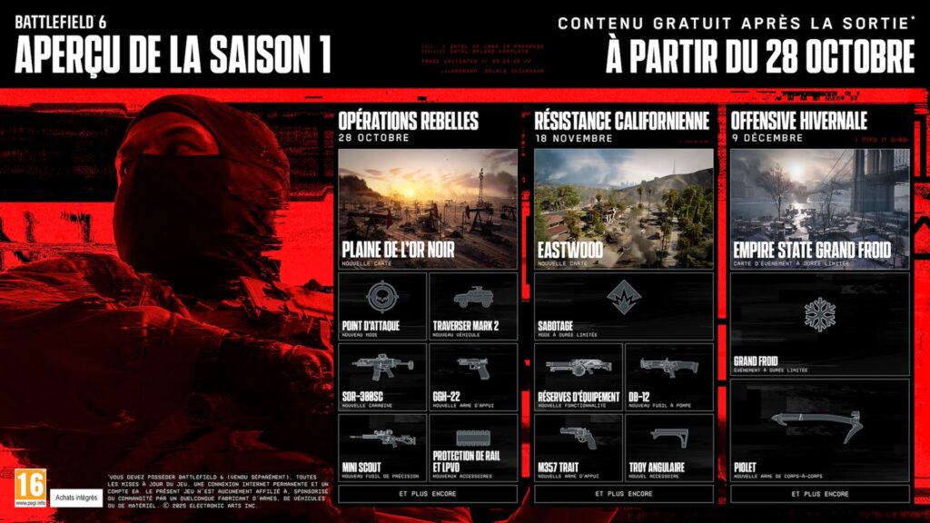 Le contenu post-lancement de Battlefield 6 // Source : Electronic Arts