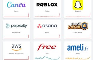 Panne 20 OCtobre // Source : Montage Numerama Panne 20 OCtobre // Source : Montage Numerama