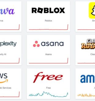 Panne 20 OCtobre // Source : Montage Numerama Panne 20 OCtobre // Source : Montage Numerama