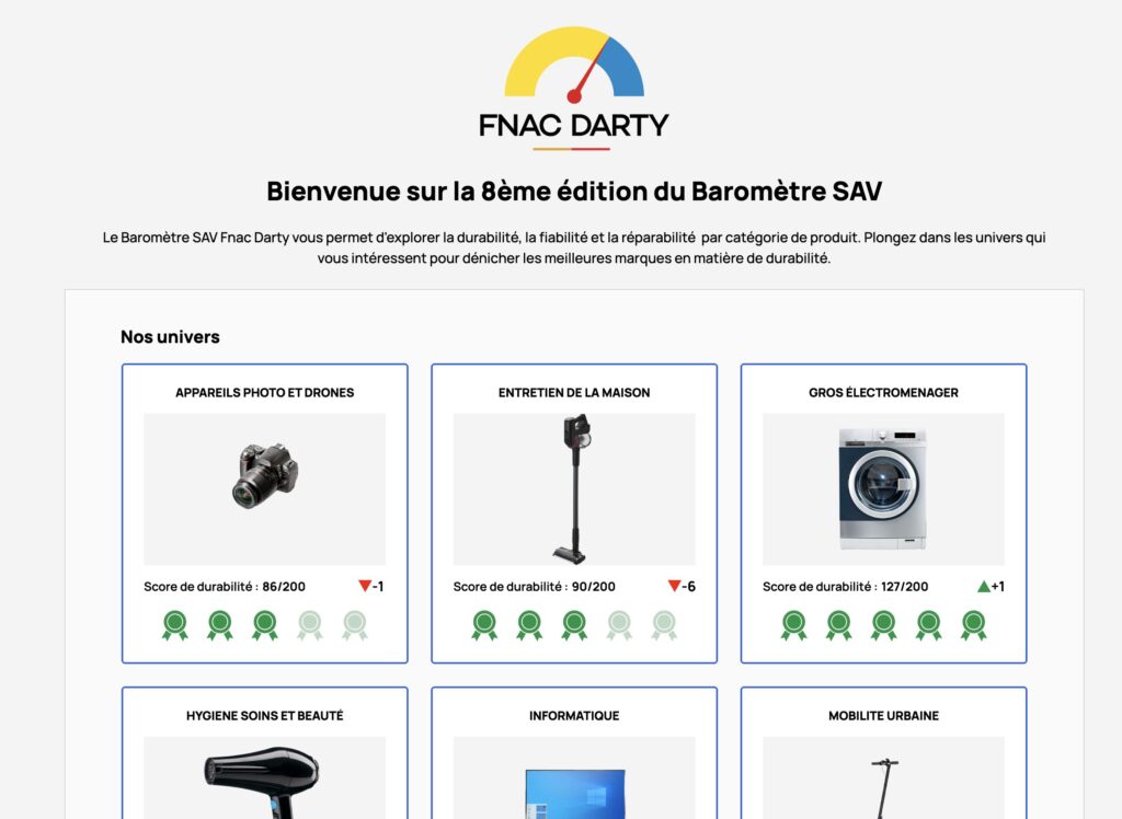 La page d'accueil du baromètre Fnac Darty.