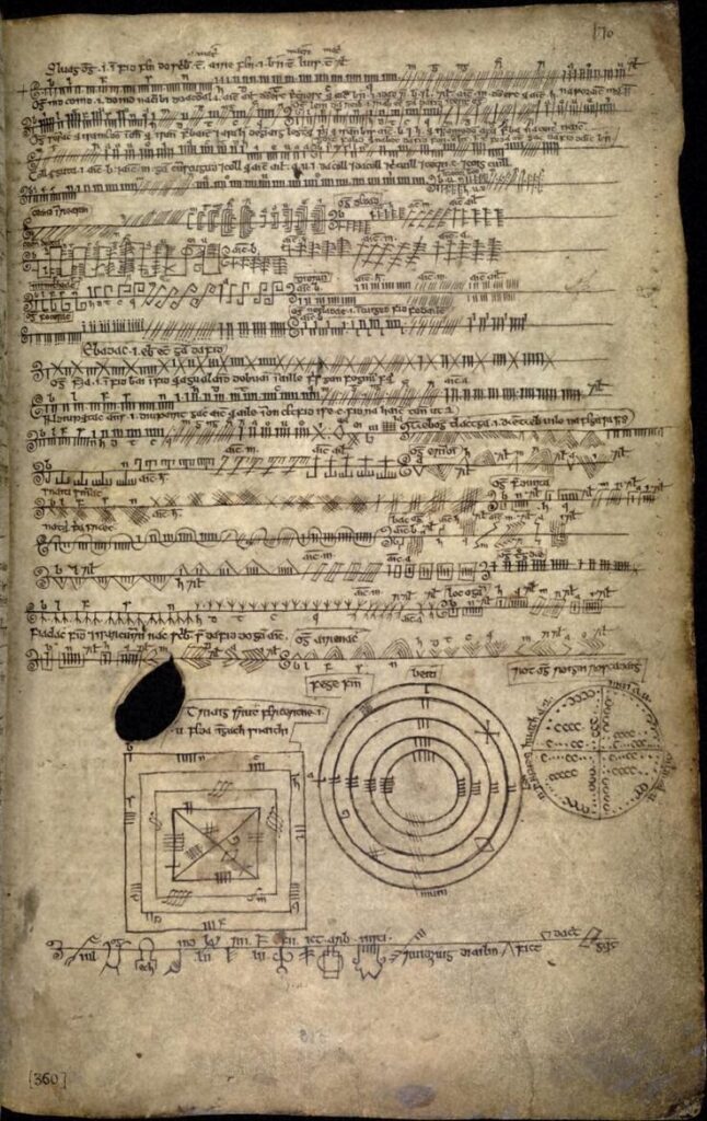 vieil ogham vieil ogham