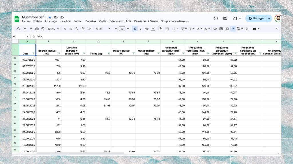 Le sheet santé Le sheet santé