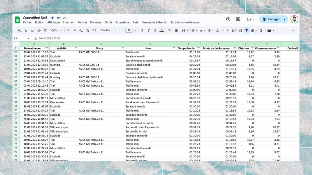 Le sheet sport Le sheet sport