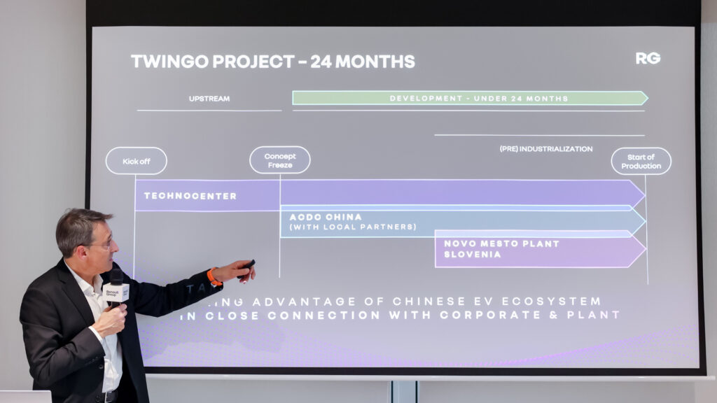 Comment se décompose la création de la Twingo // Source : Renault