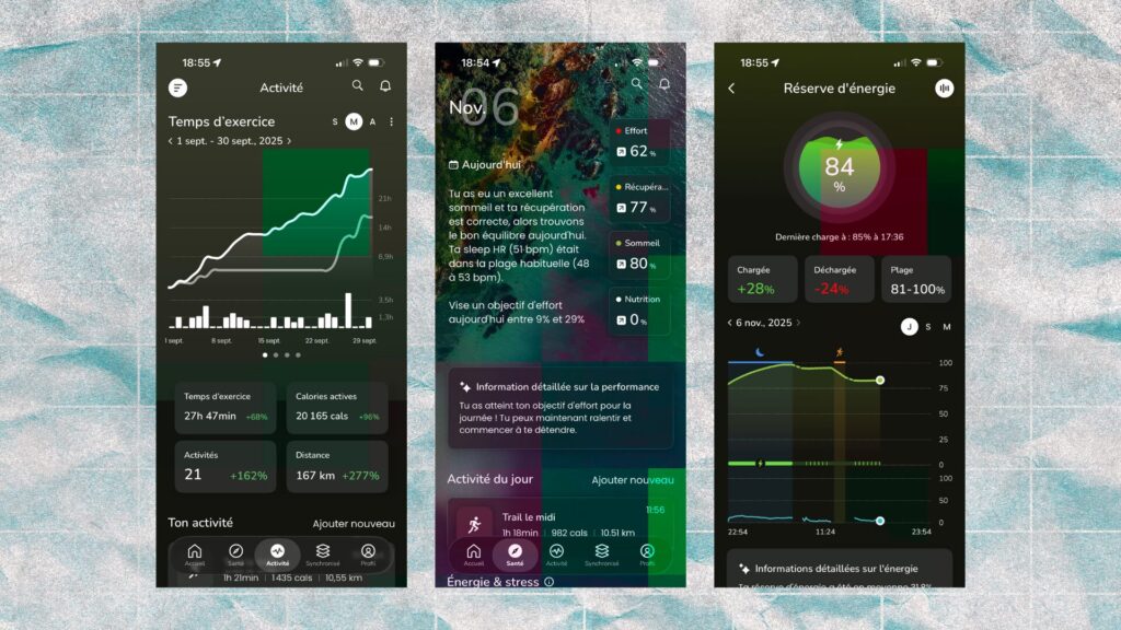 Dashboard Sonar Dashboard Sonar