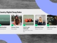 Walk My Walk est un morceau IA, créé par une IA // Source : Montage Numerama