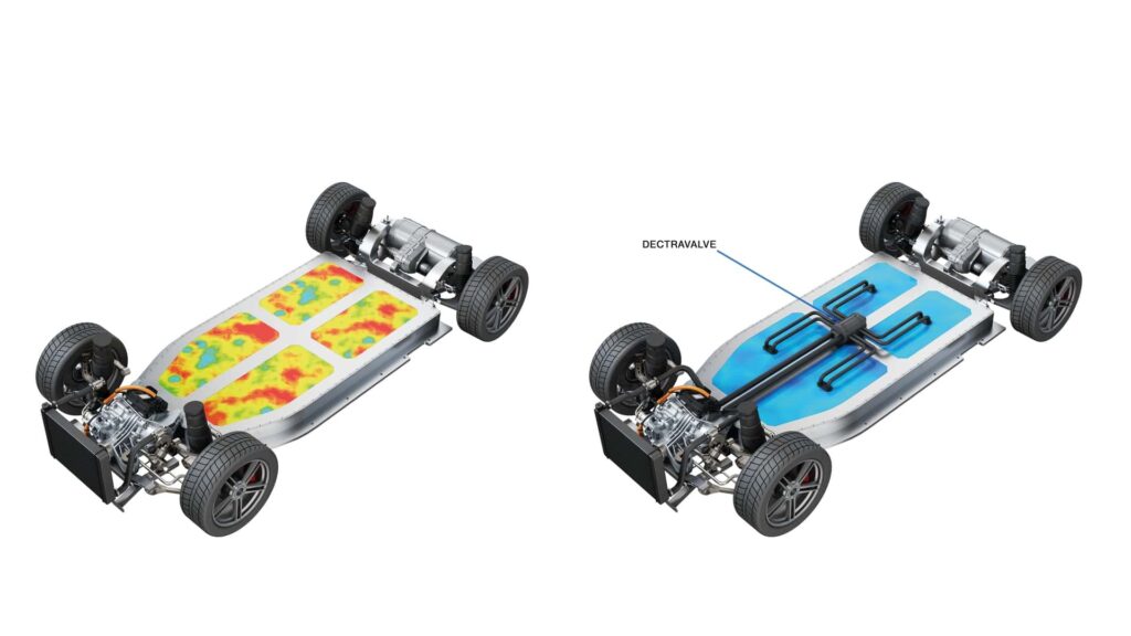 Le système de refroidissement de Hydrohertz permet une gestion précise de la température. // Source : Hydorhertz Le système de refroidissement de Hydrohertz permet une gestion précise de la température. // Source : Hydorhertz