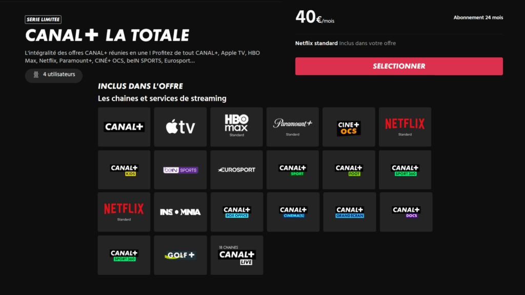 L'offre de Canal en détail // Source : Canal+